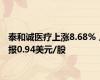 泰和诚医疗上涨8.68%，报0.94美元/股