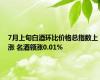 7月上旬白酒环比价格总指数上涨 名酒领涨0.01%