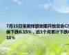 7月15日宝盈祥颐定期开放混合C净值下跌0.15%，近1个月累计下跌0.18%