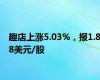 趣店上涨5.03%，报1.88美元/股