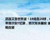 武磊又轰世界波！19场轰20球，6年首次创7纪录，首次双杀国安 金靴在望