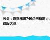 收盘：道指涨逾740点创新高 小盘股大涨