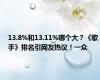 13.8%和13.11%哪个大？《歌手》排名引网友热议！一众