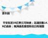 资本圈 | 平安拟发35亿美元可转债；龙湖回售14.9亿债券；禹洲债务重组聆讯日有调整