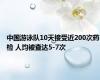 中国游泳队10天接受近200次药检 人均被查达5-7次