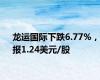 龙运国际下跌6.77%，报1.24美元/股