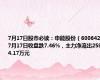 7月17日股市必读：申能股份（600642）7月17日收盘跌7.46%，主力净流出2584.17万元