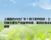 上调国内VE出厂价？浙江医药回应：公司维生素生产线夏季检修，期间价格会做调整