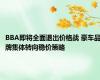 BBA即将全面退出价格战 豪车品牌集体转向稳价策略