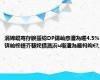 涓婂崐骞存睙瑗縂DP鍚屾瘮澧為暱4.5%锛屾柊鑳芥簮姹借溅浜ч噺澧為暱杩呴€?,