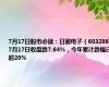 7月17日股市必读：日盈电子（603286）7月17日收盘跌7.64%，今年累计跌幅已超20%