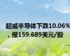 超威半导体下跌10.06%，报159.689美元/股