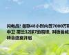 闪电战! 曼联48小时内签7000万欧中卫 荷兰12球7助前锋, 叫板曼城 转会盛宴开启