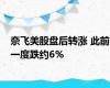 奈飞美股盘后转涨 此前一度跌约6%