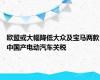 欧盟或大幅降低大众及宝马两款中国产电动汽车关税