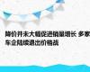 降价并未大幅促进销量增长 多家车企陆续退出价格战