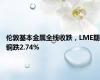 伦敦基本金属全线收跌，LME期铜跌2.74%