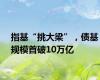 指基“挑大梁”，债基规模首破10万亿