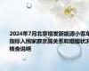 2024年7月北京增发新能源小客车指标入围家庭亲属关系和婚姻状况核查说明