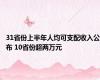 31省份上半年人均可支配收入公布 10省份超两万元