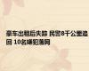 豪车出租后失踪 民警8千公里追回 10名嫌犯落网