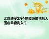 北京增发2万个新能源车指标入围名单查询入口