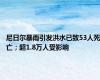 尼日尔暴雨引发洪水已致53人死亡；超1.8万人受影响