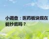 小调查：医药板块现在能抄底吗？