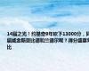 14届之光！约基奇9年砍下13000分，同届威金斯恩比德和兰德尔呢？得分盛宴对比