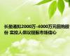 长盈通拟2000万-4000万元回购股份 实控人倡议提振市场信心