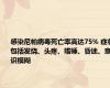 感染尼帕病毒死亡率高达75% 症状包括发烧、头疼、嗜睡、昏迷、意识模糊