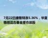 7月22日康斯特涨5.36%，华夏稳增混合基金重仓该股