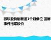 微软股价刷新逾1个月低位 蓝屏事件拖累股价