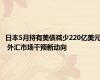 日本5月持有美债减少220亿美元 外汇市场干预新动向