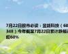 7月22日股市必读：昱能科技（688348）今年截至7月22日累计跌幅已超60%