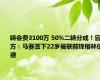 转会费3100万 50%二转分成！官方：马赛签下22岁曼联前锋格林伍德