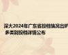 深大2024年广东省投档情况出炉 多类别投档详情公布