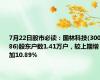 7月22日股市必读：国林科技(300786)股东户数1.41万户，较上期增加10.89%