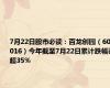 7月22日股市必读：百龙创园（605016）今年截至7月22日累计跌幅已超35%