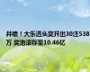 井喷！大乐透头奖开出30注538万 奖池滚存至10.46亿