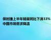 保时捷上半年销量同比下滑33% 中国市场需求降温