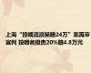 上海“投喂流浪猫赔24万”案再审宣判 投喂者担责20%赔4.8万元