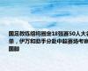 国足教练组将圈定18强赛50人大名单，伊万和助手分赴中超赛场考察国脚