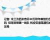 记者: 米兰为西米奇开30万欧年薪续约合同, 但球员想踢一线队 转投安德莱赫特成定局