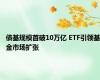 债基规模首破10万亿 ETF引领基金市场扩张