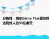 分析师：明年Game Pass营收将达到惊人的55亿美元