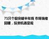 71只个股突破半年线 市场情绪回暖，投资机遇显现