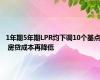 1年期5年期LPR均下调10个基点 房贷成本再降低