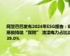 阿里巴巴发布2024年ESG报告：碳排放持续“双降” 清洁电力占比达39.0%