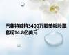 巴菲特减持3400万股美银股票 套现14.8亿美元